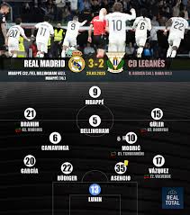 aufstellungen: teilnehmer: real valladolid gegen fc barcelona